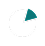 Equity Funding Icon